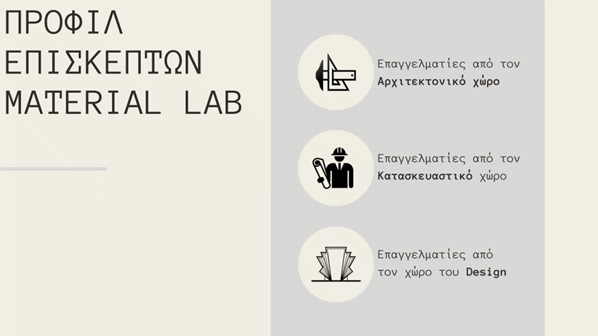 MATERIAL-LAB-VISITORS-PROFILE.png